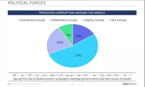 区块链涨幅是什么？深入解析及影响因素